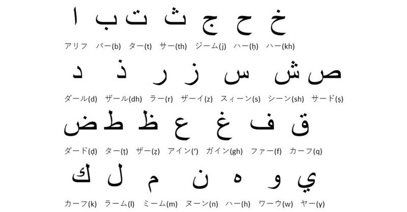 アラビア文字 の新着タグ記事一覧 Note つくる つながる とどける