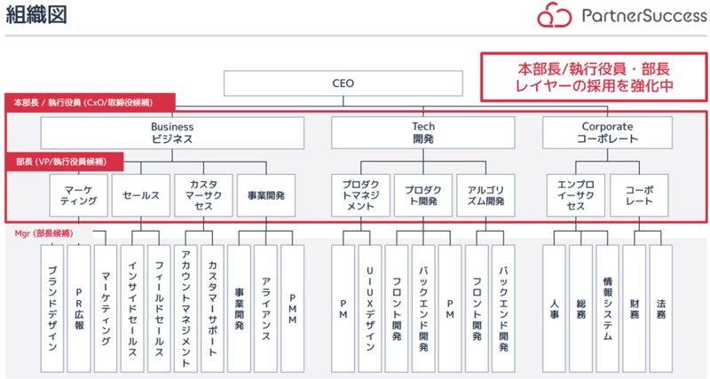 スクリーンショット 2021-08-27 11.59.17