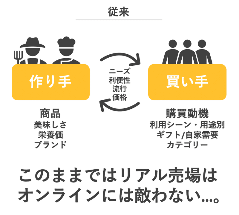 スクリーンショット 2021-08-27 12.27.02