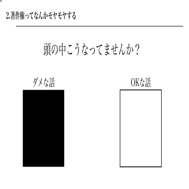 なにが著作権にあたるの クリエイターが知っておきたい著作権の基本 Noteイベント情報 Note