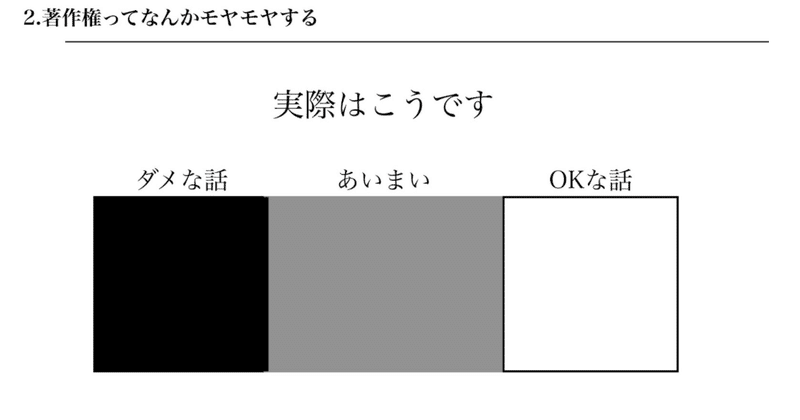 白と黒の間にグレーゾーンがある図