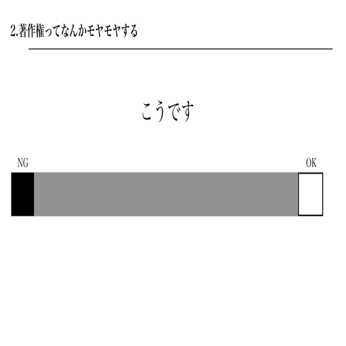 なにが著作権にあたるの クリエイターが知っておきたい著作権の基本 Noteイベント情報 Note