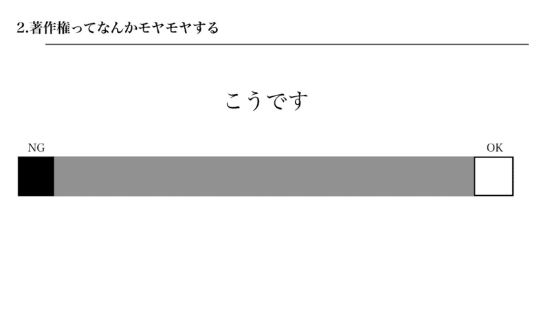 白と黒の間のグレーゾーンがほとんどの図