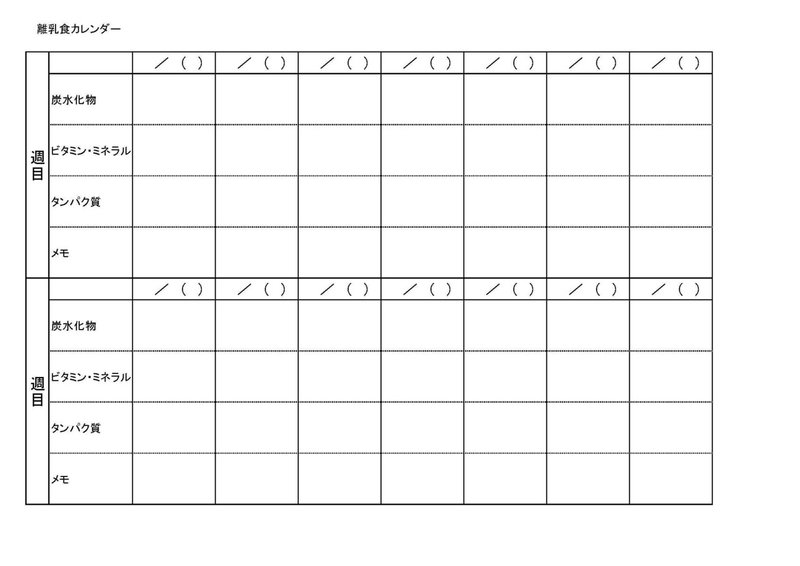 離乳食カレンダーのテンプレート作った データ配布あり くまさん 育休中 Note