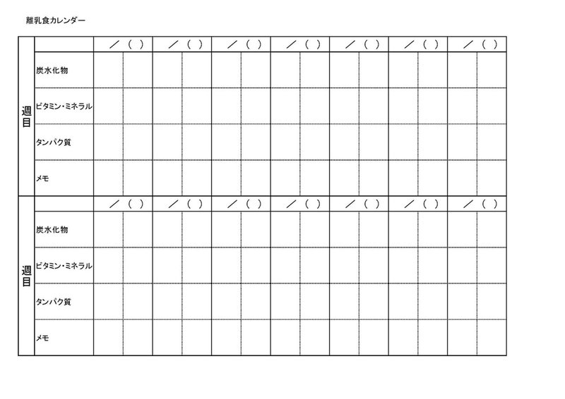 離乳食カレンダー1日2回
