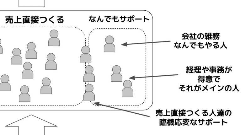 スクリーンショット 2021-08-27 19.05.15