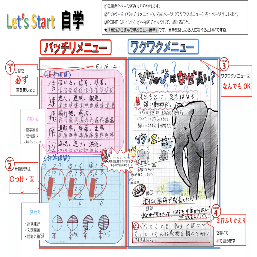 自学ノート 楽しいと思える自学の環境作り はらぺこ先生 Note