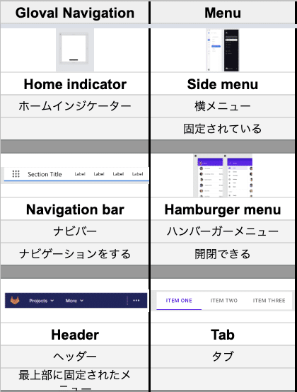 スクリーンショット 2021-08-27 19.41.11