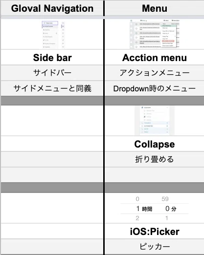 スクリーンショット 2021-08-27 19.43.18