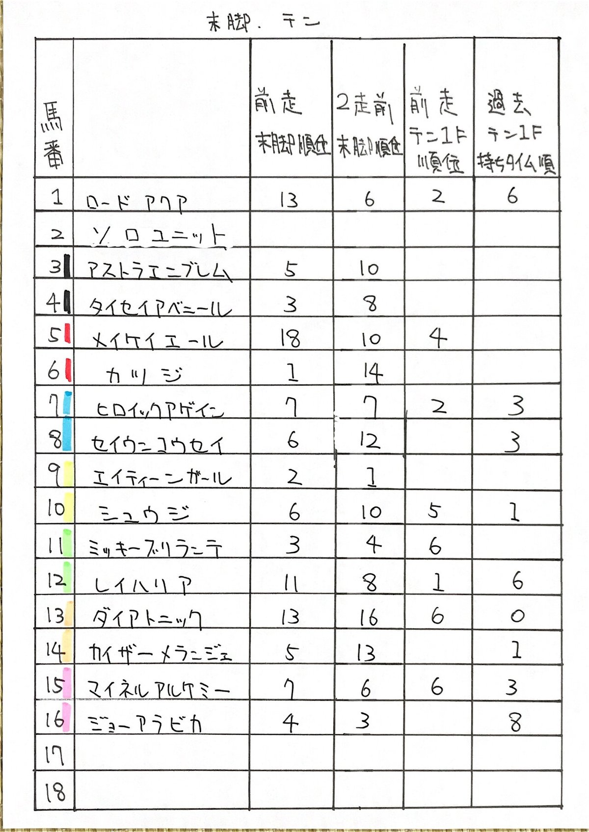 きーんてん