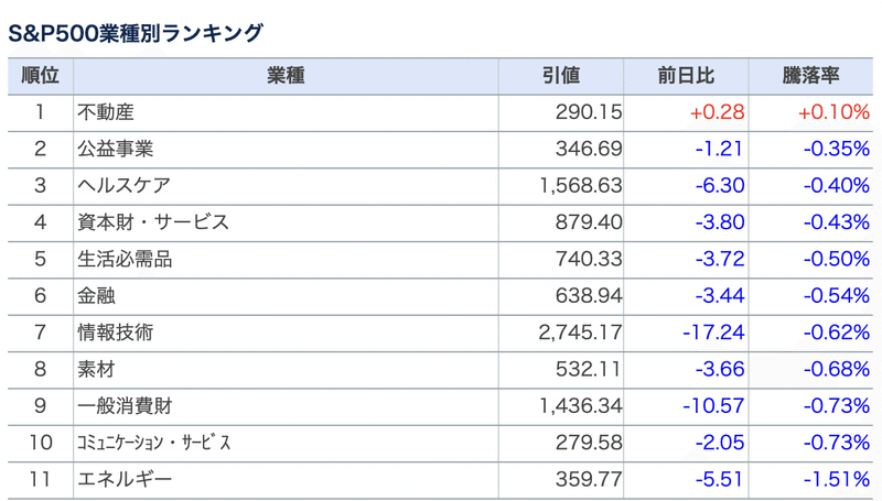 スクリーンショット 2021-08-27 21.48.41