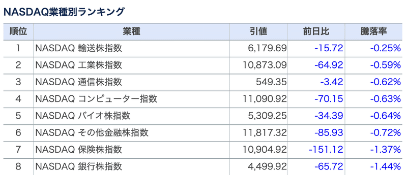 スクリーンショット 2021-08-27 21.48.49