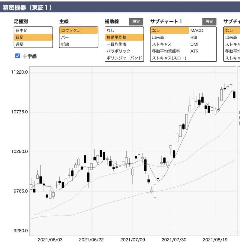 スクリーンショット 2021-08-27 22.25.56