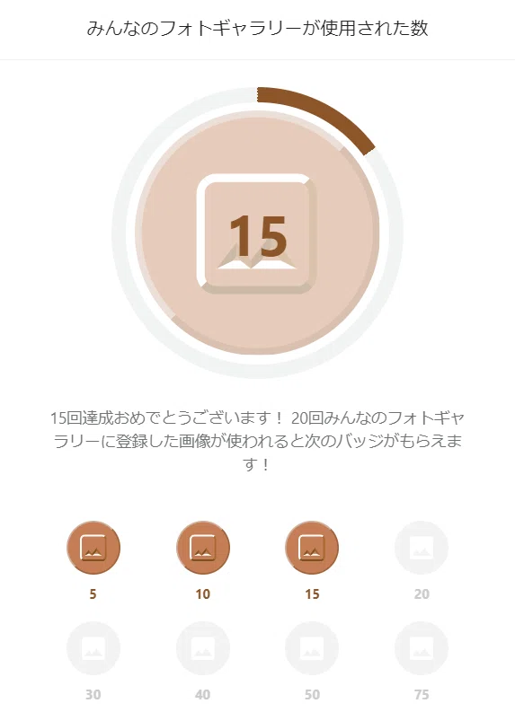 みんなのフォトギャラリーが使用された数