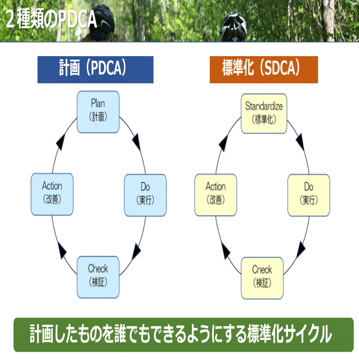 pdca出品 mqdefault.jpg