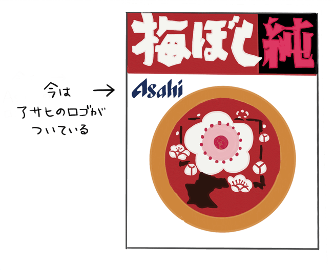 まだあった この酸っぱいの 梅ぼし純 トロッコ Note