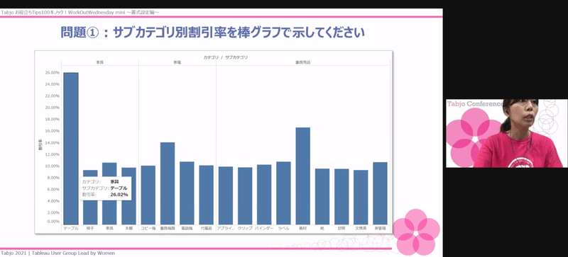 スクリーンショット 2021-08-27 20.39.49