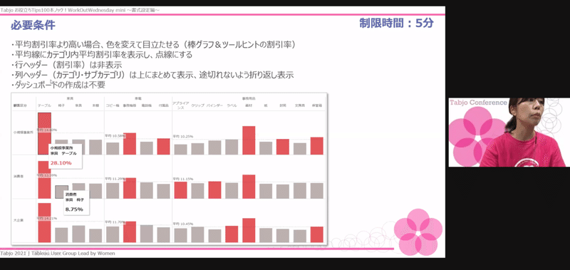 スクリーンショット 2021-08-27 20.44.54