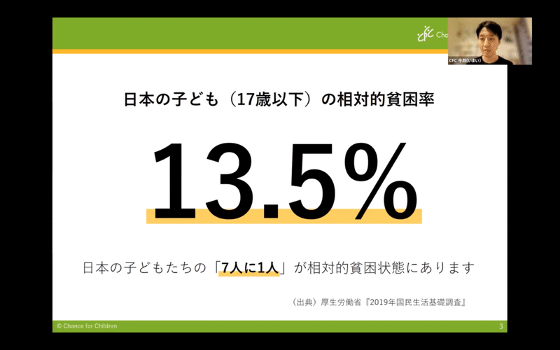 スクリーンショット 2021-08-27 21.54.49