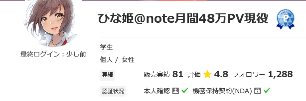 Screenshot 2021-08-28 at 12-39-33 ひな姫＠note月間48万PV現役さん(学生)のプロフィール ココナラ