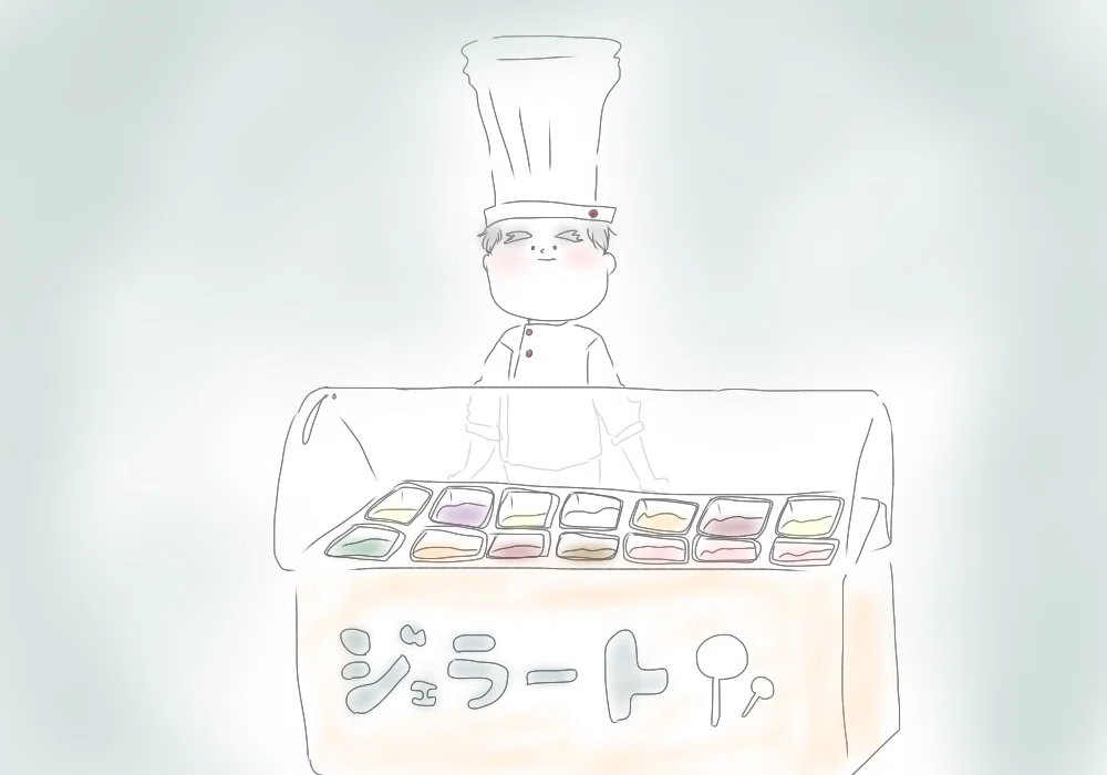 画像