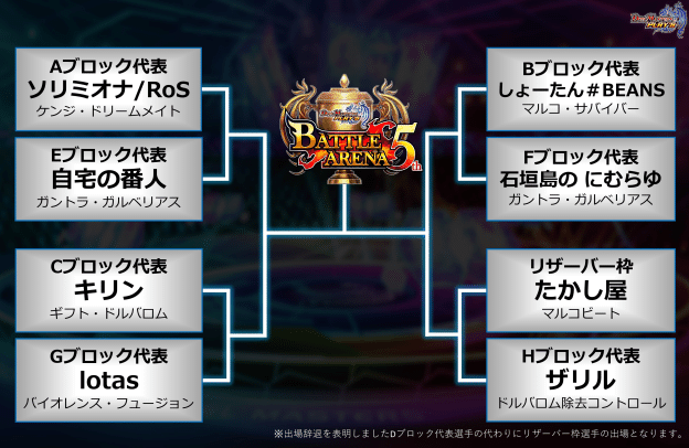 デュエルマスターズアリーナ サムライリーグ【オープンクラス】準優勝 盾 デュエルマスターズアリーナ サムライリーグ【オープンクラス