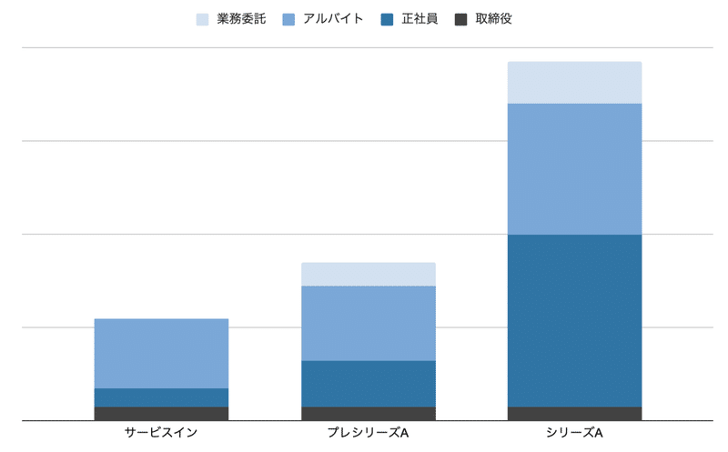 スクリーンショット 2021-08-28 14.15.33