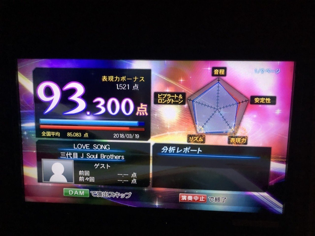 歌は誰でも上手くなれる カラオケで90点を超えるための攻略法 隼人 Note 歌は誰でも上手くなれる カラオケで90点を超えるための攻略法 隼人 Note