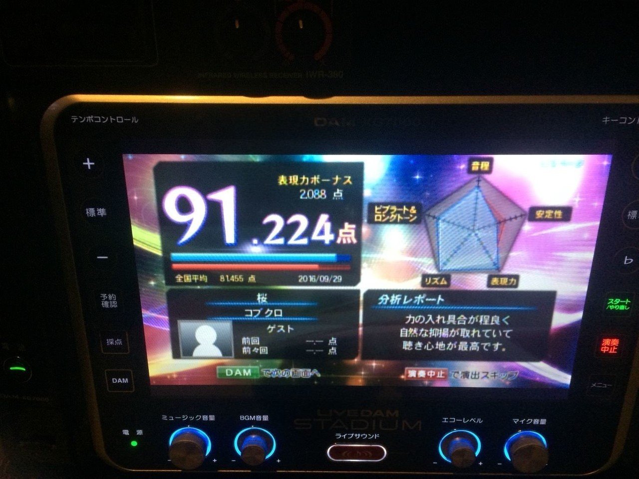 歌は誰でも上手くなれる カラオケで90点を超えるための攻略法 隼人 Note 歌は誰でも上手くなれる カラオケで90点を超えるための攻略法 隼人 Note