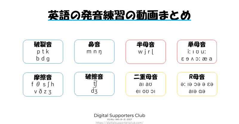 発音練習 の新着タグ記事一覧 Note つくる つながる とどける 発音練習 の新着タグ記事一覧 Note つくる つながる とどける