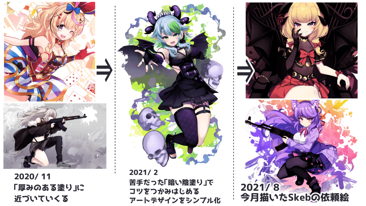 絵描き ウケる絵柄をつくる方法 人気者になれる Akagi 海外イラストレーター Live2d Note