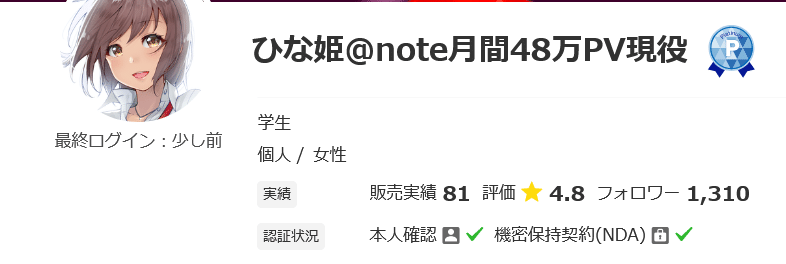 Screenshot 2021-08-28 at 17-31-54 ひな姫＠note月間48万PV現役さん(学生)のプロフィール ココナラ