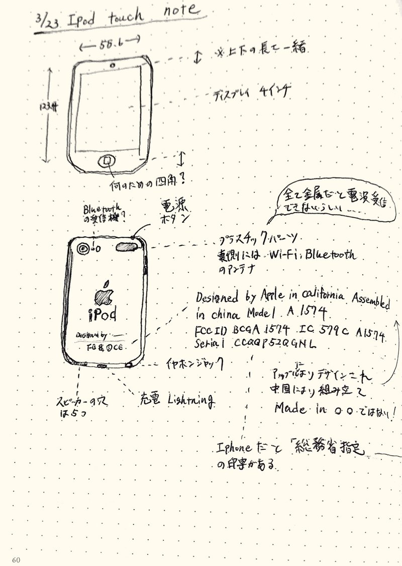 素人観察スケッチ001 Ipod Touch 黒澤 友貴 Note