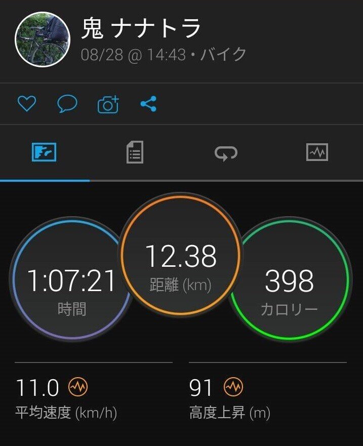 Uber Eatsと高額チップとピザ3枚配達とお医者さんへの配達｜鬼 