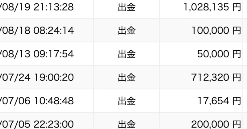 マイニングは稼げない?稼げる?2021年の私の収益はX00万!年利120%!日本でのマイニング投資の実態とおすすめ・NGな投資