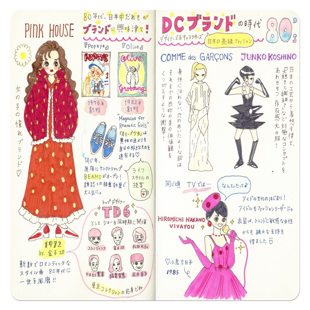昔は良かったよね って言いたくない ファッションインジャパン展からみる原宿ファッションの歴史といま 大石蘭 Note