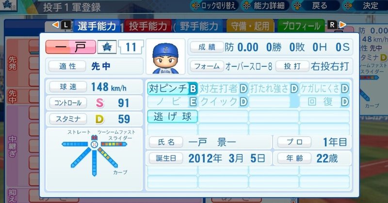 最強ドラフト獲得選手紹介 パワプロ21 ペナント もつなべ Note 最強ドラフト獲得選手紹介 パワプロ21 ペナント もつなべ Note