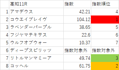 画像11