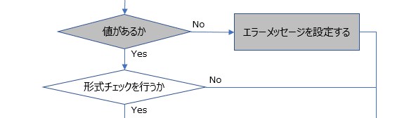 120_ヒント