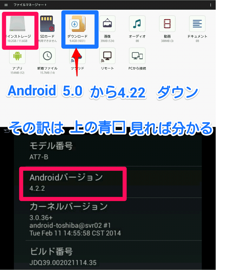 ダウンバージョン の新着タグ記事一覧 Note つくる つながる とどける