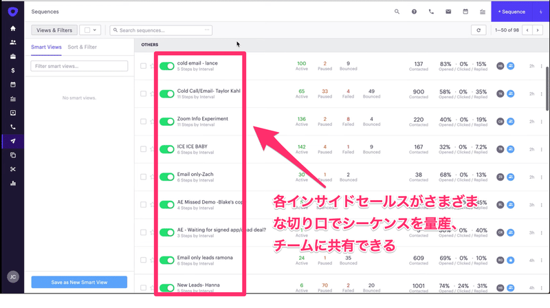 シーケンス量産と共有