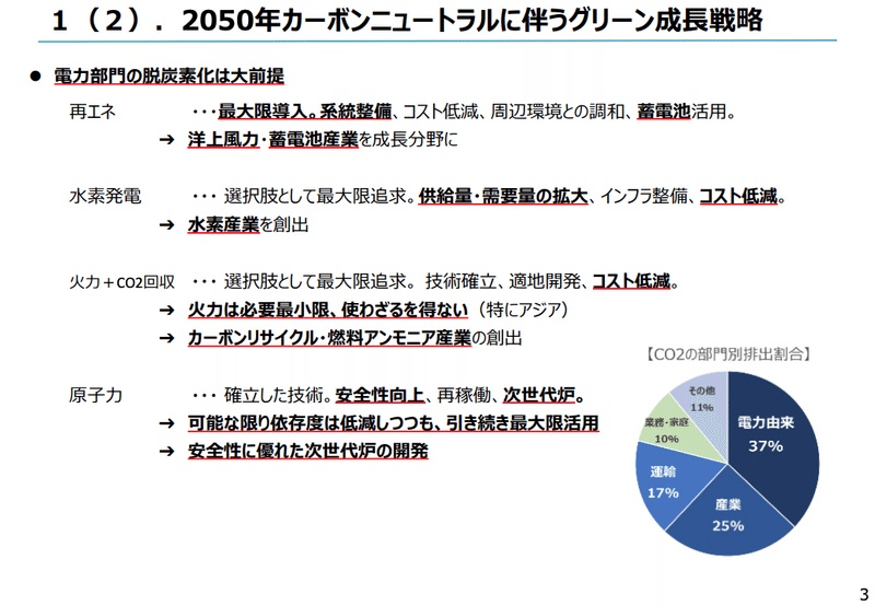 スクリーンショット 2021-08-29 11.33.45