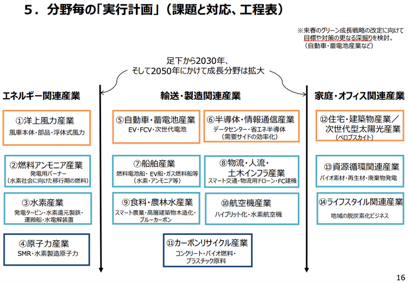 スクリーンショット 2021-08-29 11.36.32