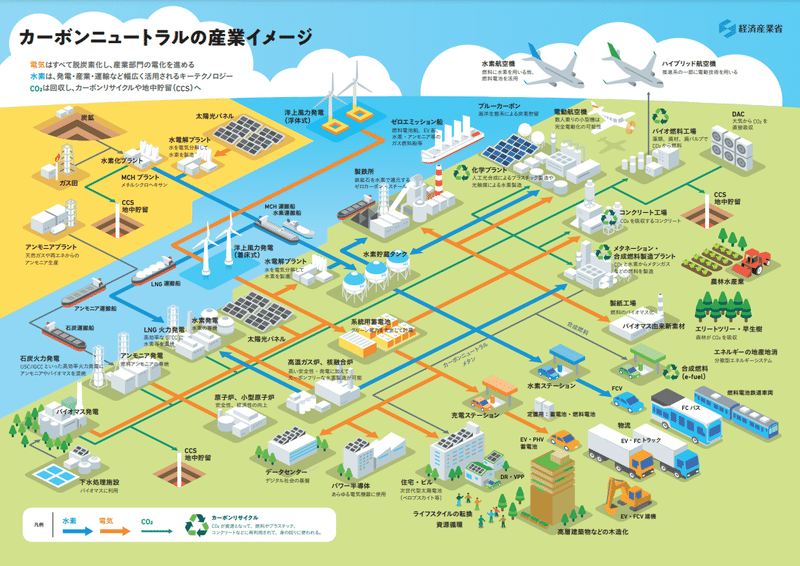 スクリーンショット 2021-08-29 11.21.10