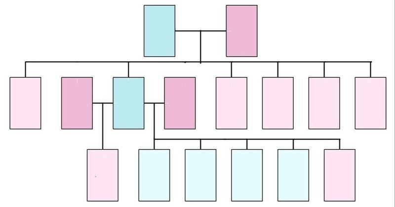 珍しい名字 の新着タグ記事一覧 Note つくる つながる とどける