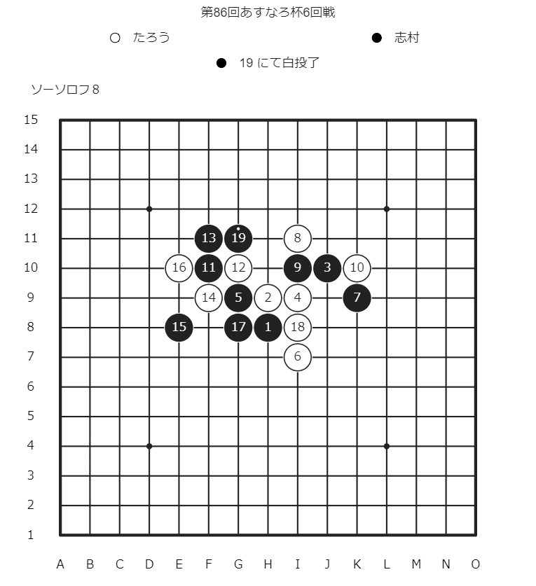 画像6