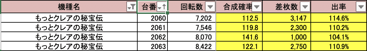 スクリーンショット 2021-08-29 15.15.47