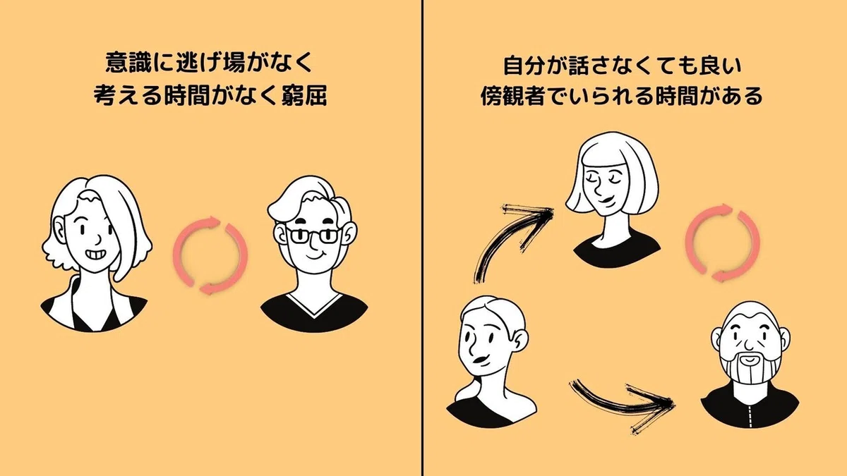 見出しを追加