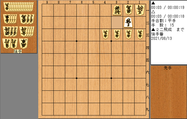 問題２１　１５手目　詰め上がり図