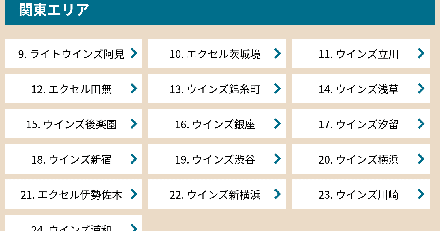 東京のウインズめぐりをしてきました Day Trip Lover Note